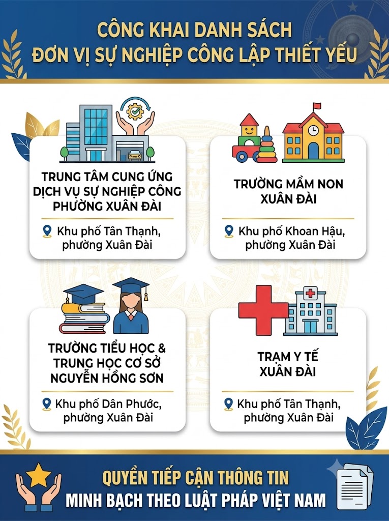 thong-bao-dmcctt-thiet-yeu
