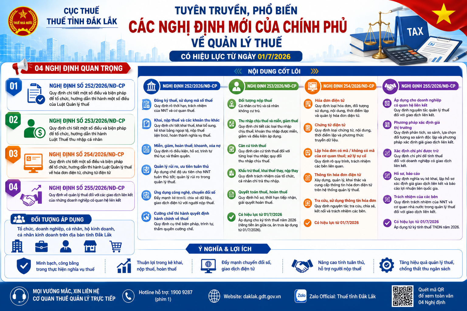 cac-nghi-diinh-moi-2-1