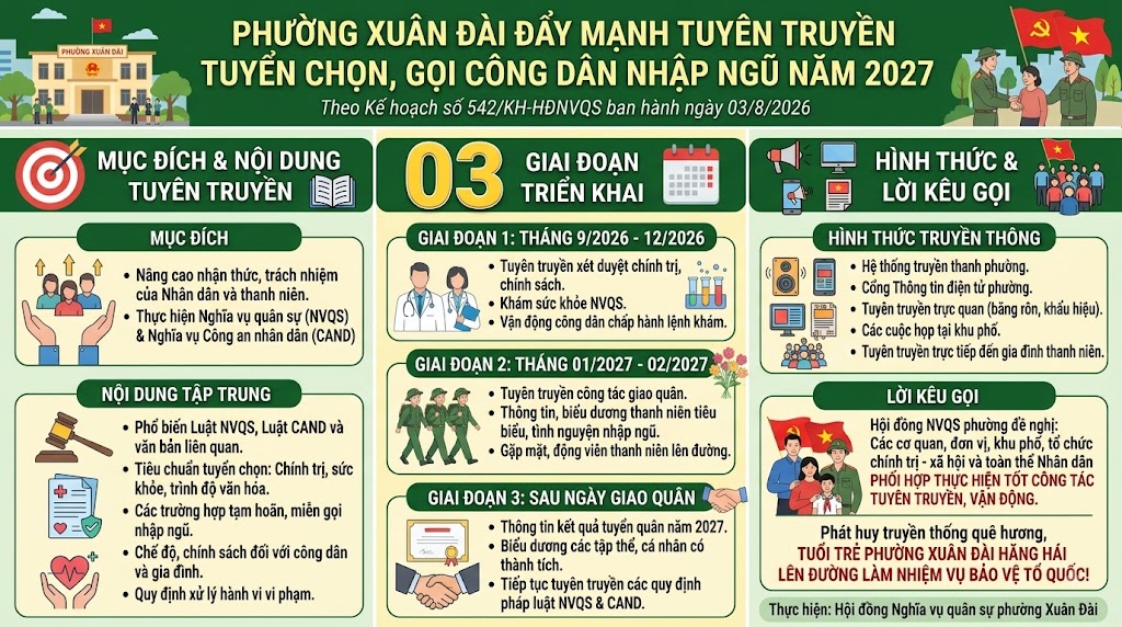 goi-cong-dan-nhap-ngu