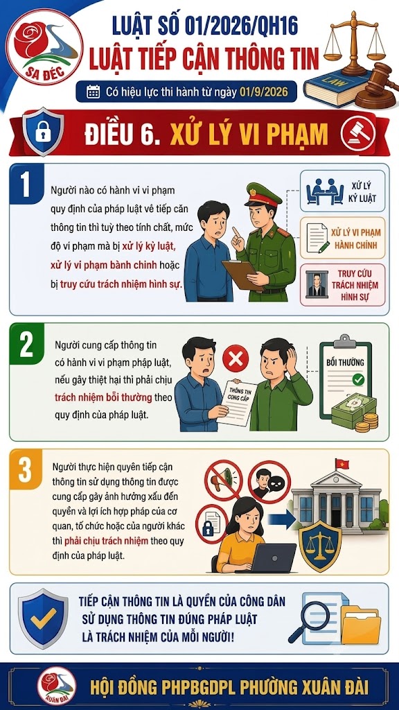 luat-tiep-can-thong-tin-2026