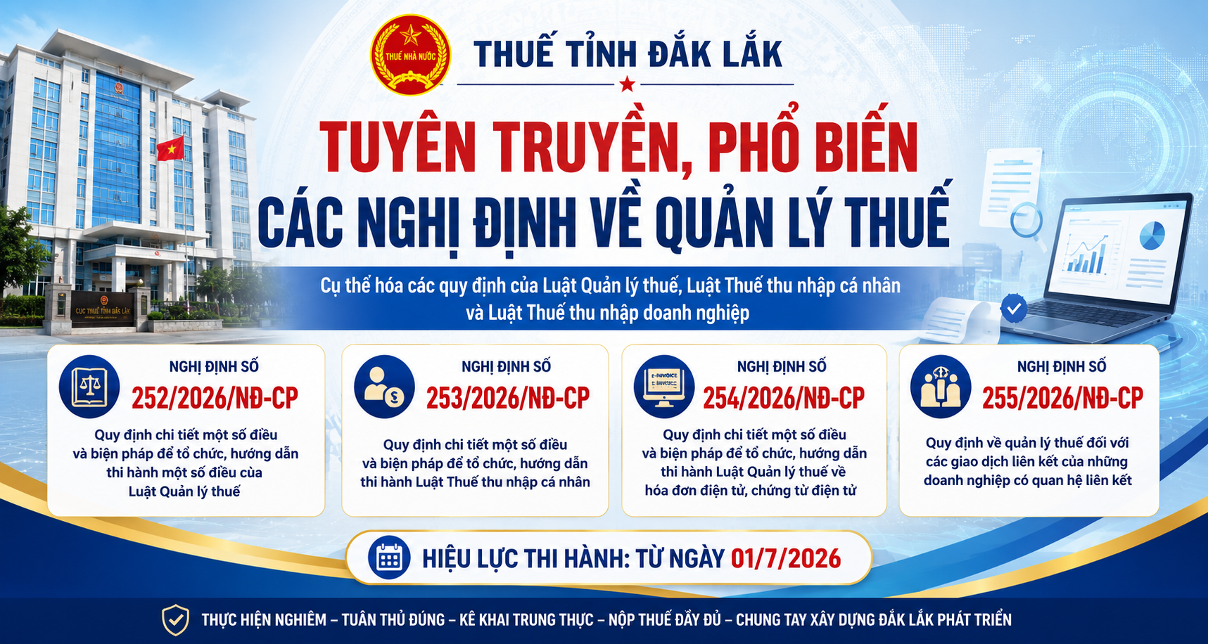 Tổng hợp 04 nghị định mới về thuế có hiệu lực từ này 01/07/2026