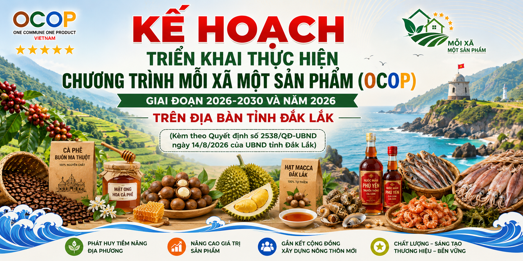 ĐẮK LẮK BAN HÀNH KẾ HOẠCH TRIỂN KHAI CHƯƠNG TRÌNH MỖI XÃ MỘT SẢN PHẨM (OCOP) GIAI ĐOẠN 2026–2030 VÀ NĂM 2026