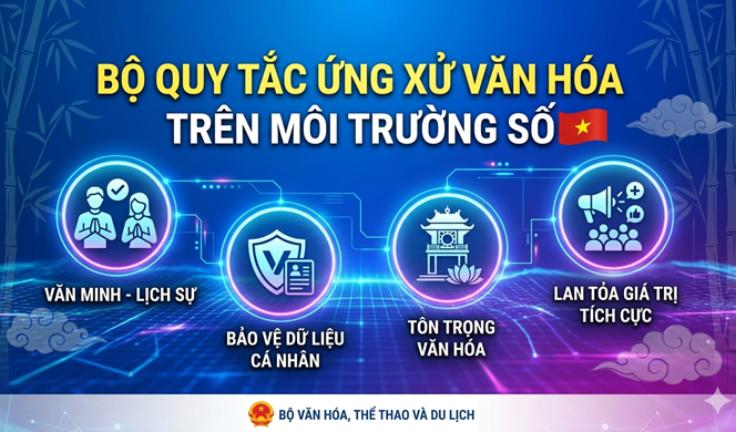 Bộ Quy tắc ứng xử văn hóa trên môi trường số nhằm định hướng hành vi của tổ chức, cá nhân khi tham gia các hoạt động trên môi trường số theo chuẩn mực văn hóa, đạo đức và pháp luật Việt Nam.