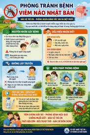 Khuyến cáo của cơ quan y tế: chủ động tăng cường phòng, chống bệnh viêm não vi rút và viêm não nhật bản trong mùa hè 2026