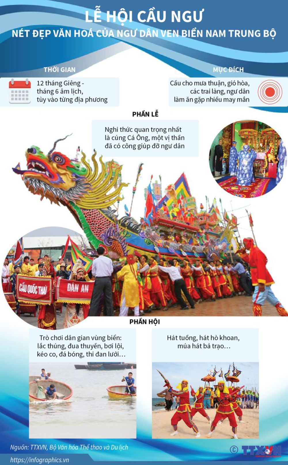 le-hoi-cau-ngu-doc-dao-net-dep-trong-van-hoa-tam-linh-cua-ngu-dan-vung-bien-1-1637661013